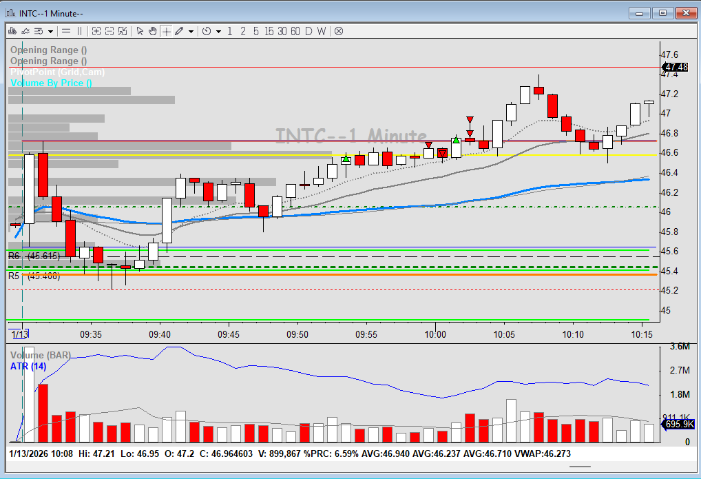 Chip Miller tweet media
