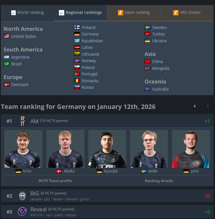 AM Gaming tweet media