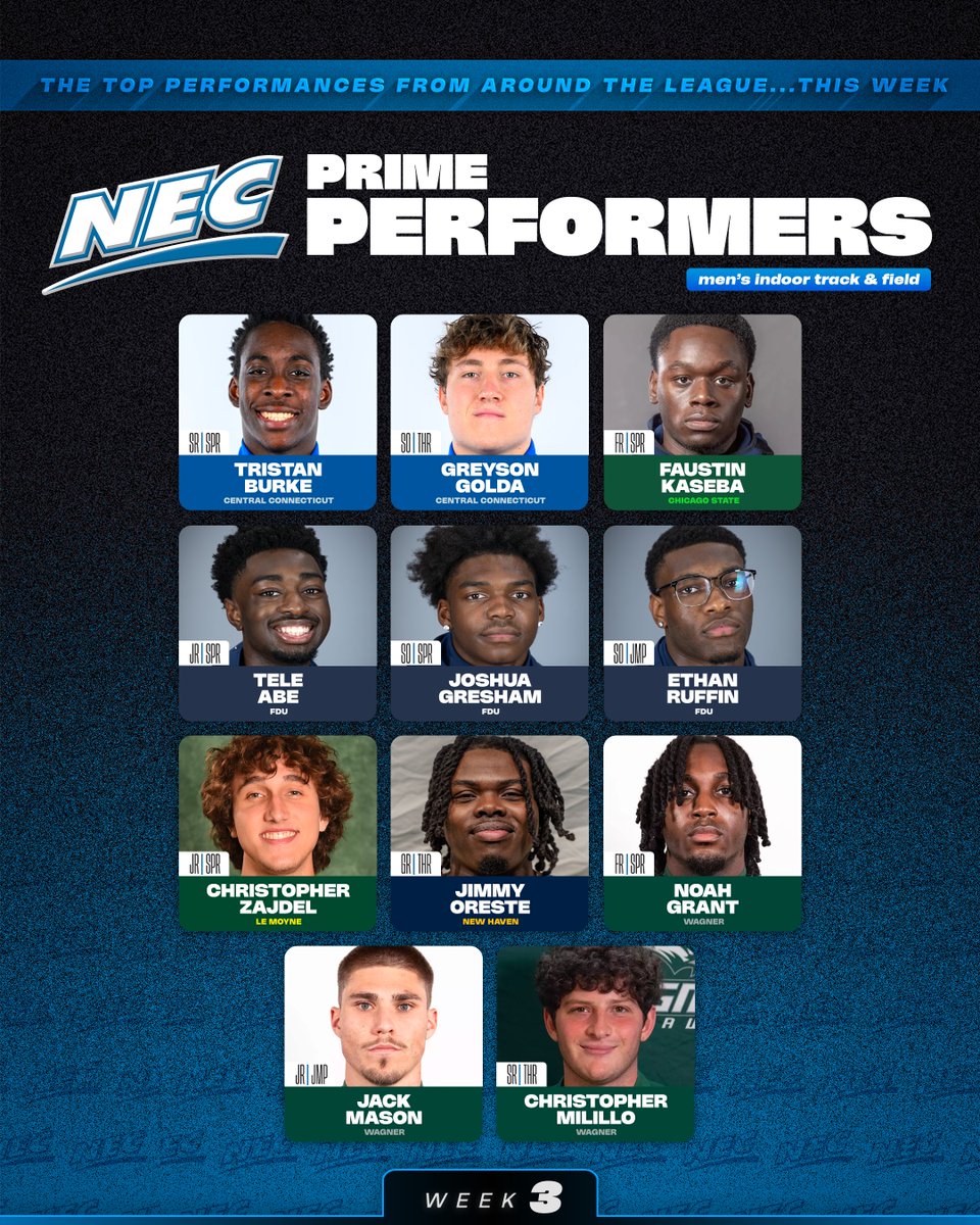 NEC Track & Field tweet media