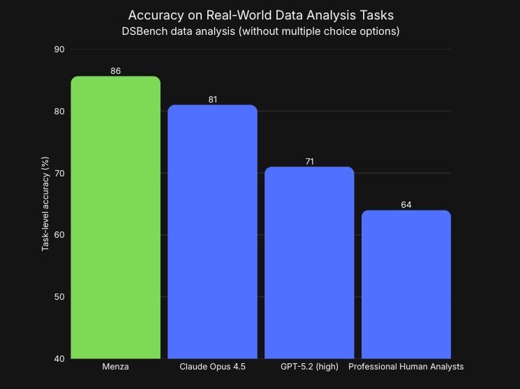 Qasim Munye tweet media