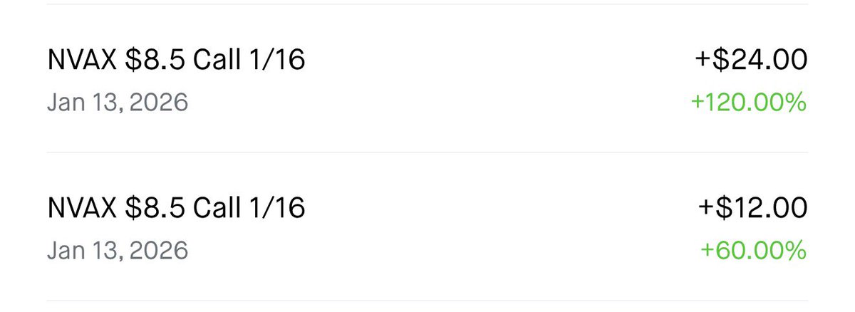 ProfitableCardo's tweet image. Some profiles off $NVAX this morning good call outs brother