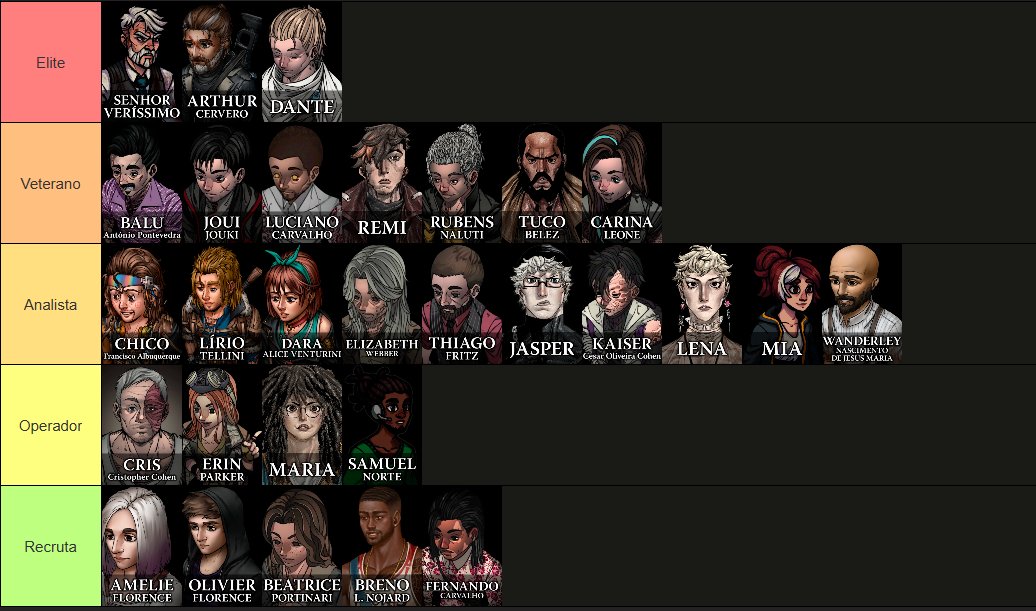 Wellington do garfield kart tweet media