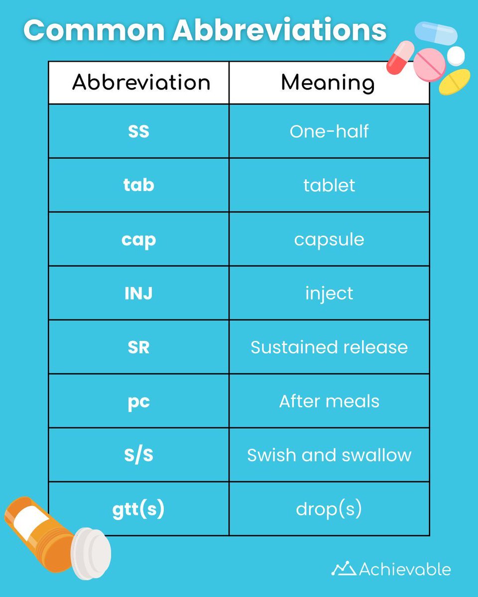 Achievable tweet media