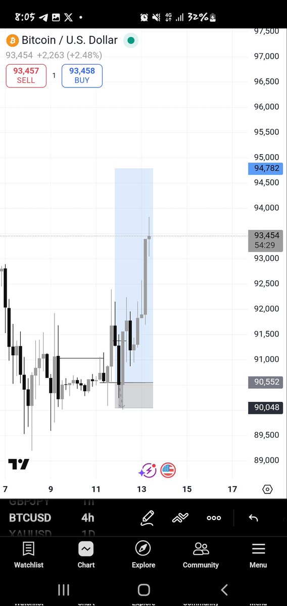 Callme_Andy_'s tweet image. $BTC nice one🥲