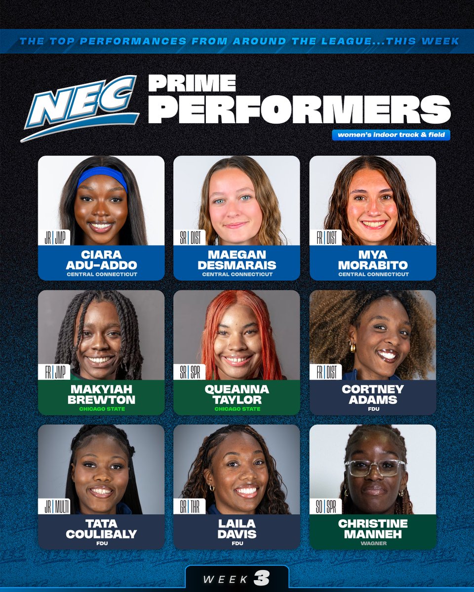 NEC Track & Field tweet media