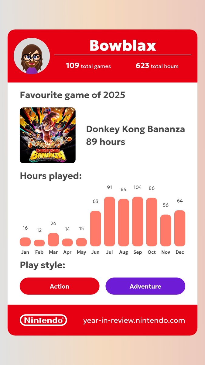 Bowblax 🎀 tweet media