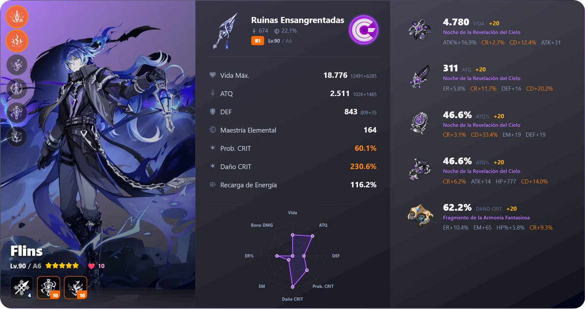 Lichaz's tweet image. No es el mejor pero va encaminado
@Games4ndChill