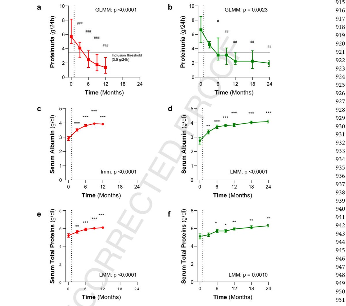 Daniel Díaz - García tweet media