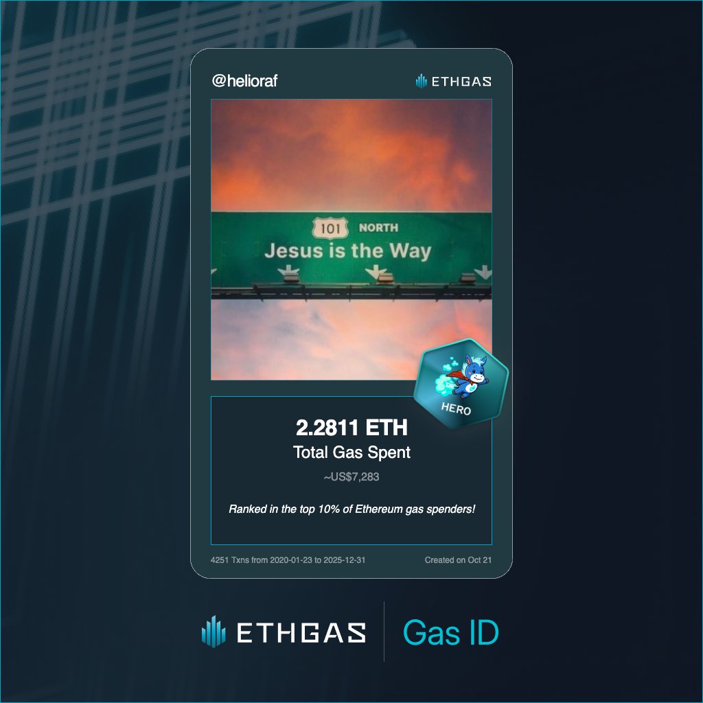 helioraf's tweet photo. Leveled up in the Great Gas Reckoning with ETHGas! 💪

Hero Jack status: 2.2811 ETH gas spent, 1500 Beans earned—supporting the Gasless Future!

Claim your Gas ID at https://t.co/cKv8fif9fB https://t.co/6ao6lqI9Cg
