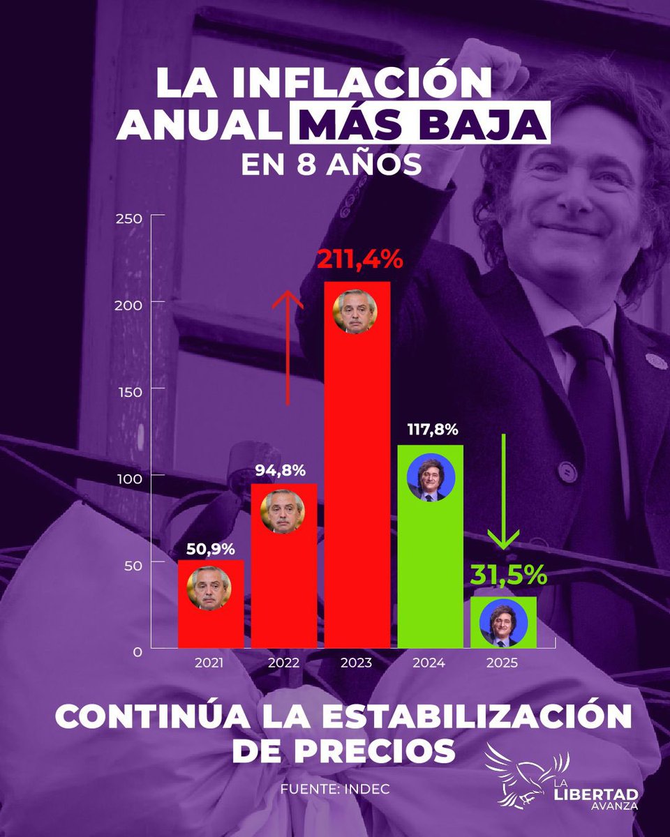 Martin Menem tweet media