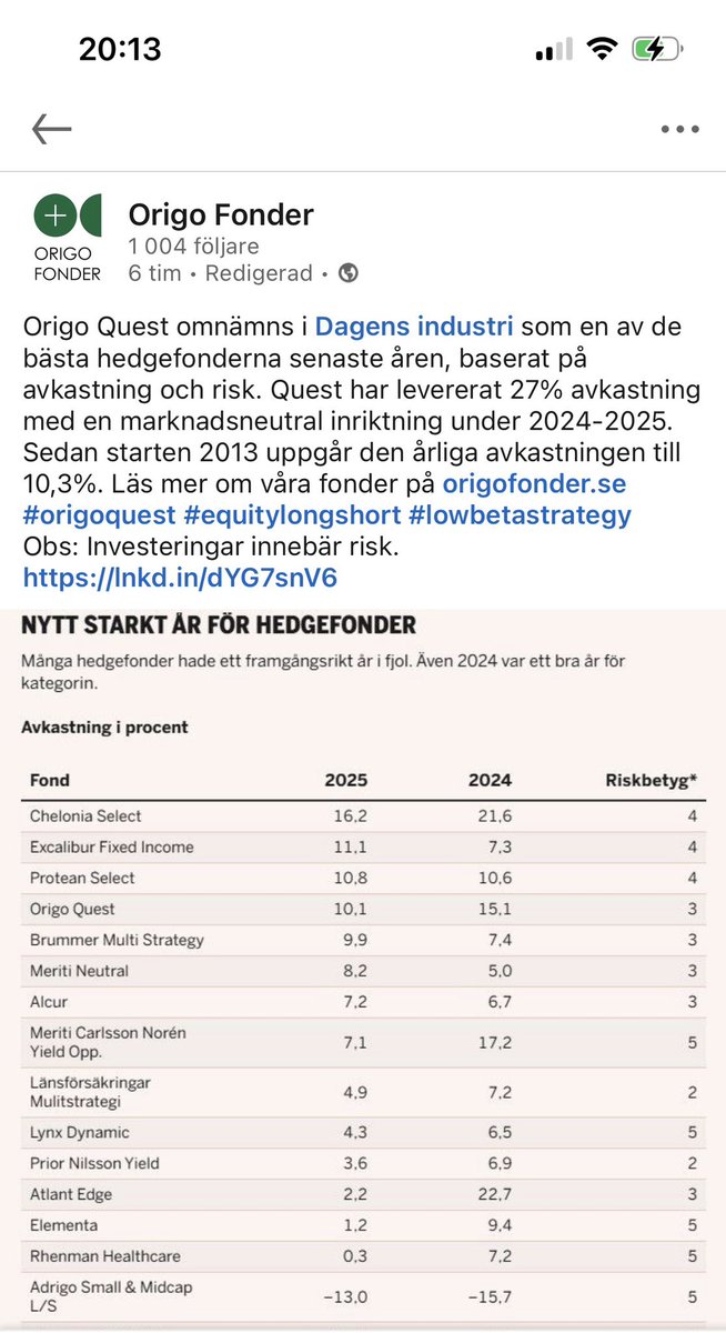 Origo Fonder tweet media