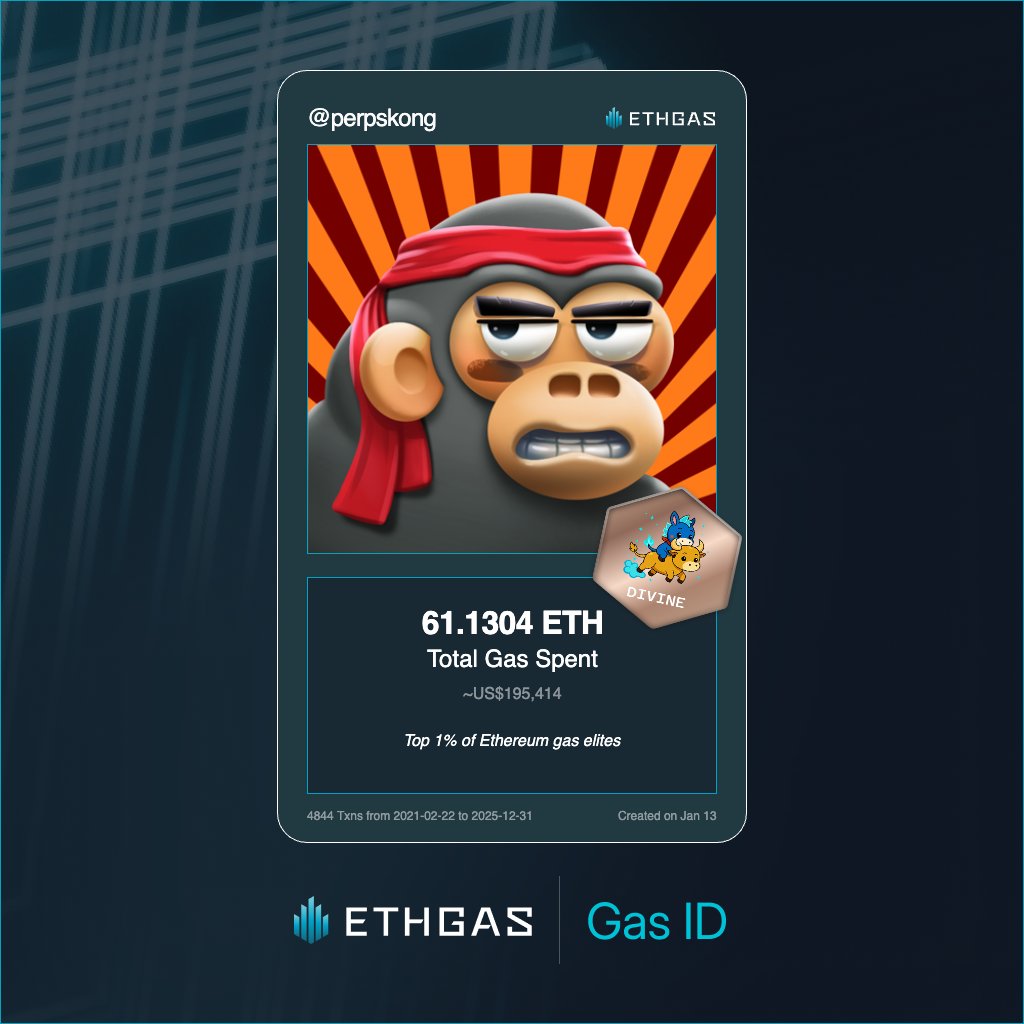 perpskong's tweet photo. Discovered my Gas ID via ETHGas - turning my gas spend into rewards 🫘

As a Divine Jack, I've spent 61.1304 ETH on gas but earned 4000 Beans back.

Get your Gas ID and Beans here: https://t.co/H7RnXBTZ5R https://t.co/pDCbPvFxLY