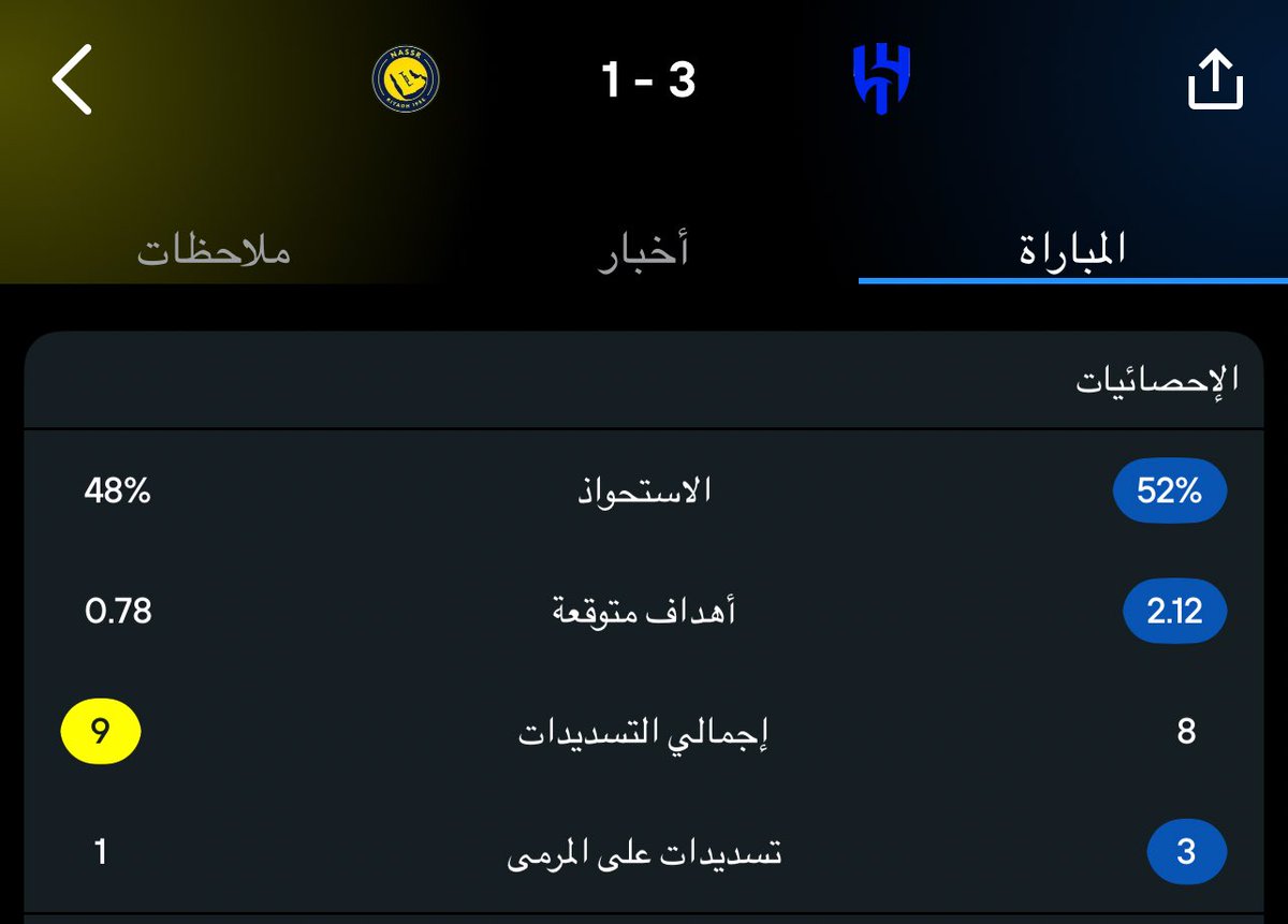 Mohammed tweet media