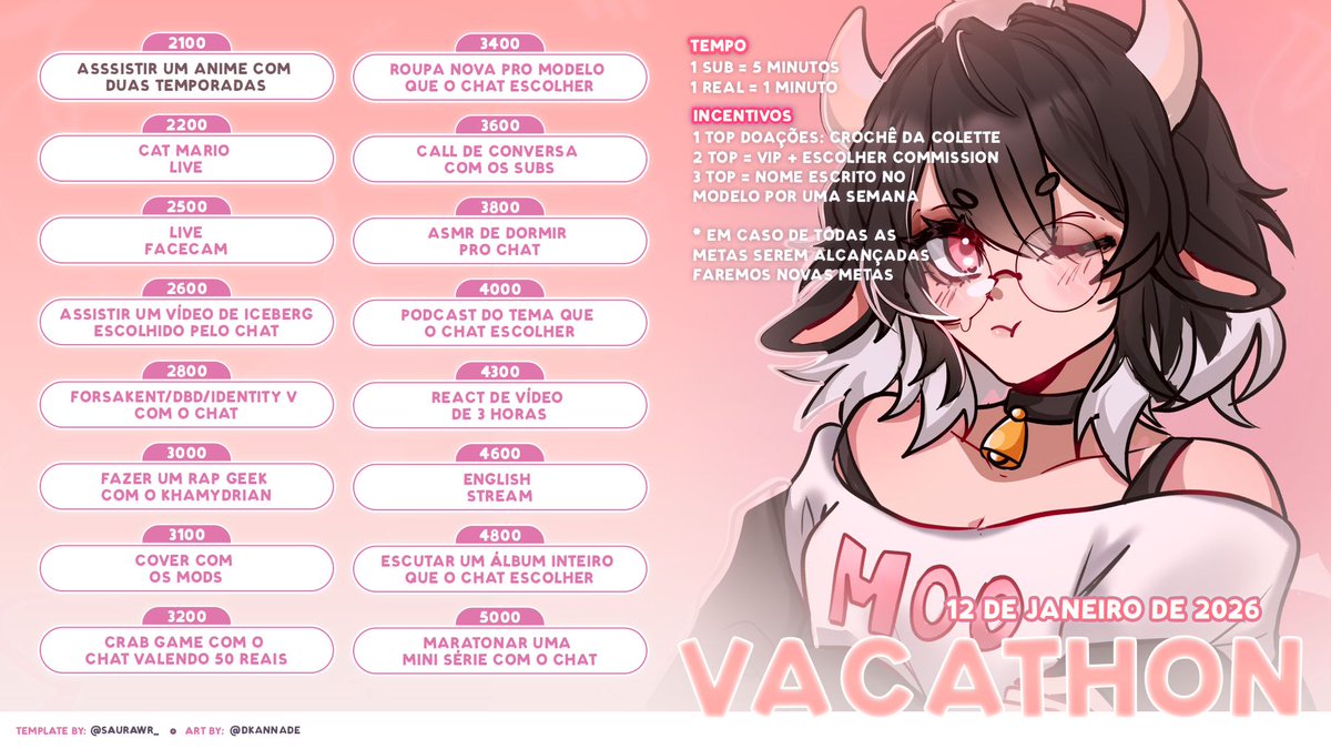 🍓 COLETTHON/VACATHON! 🐮

☆ Bem... já que literalmente todas as metas foram atingidas em... 50 minutos ontem??? Aqui vão as novas????? MEU CHAT É MARAVILHOSO E ASSUSTADOR ☆