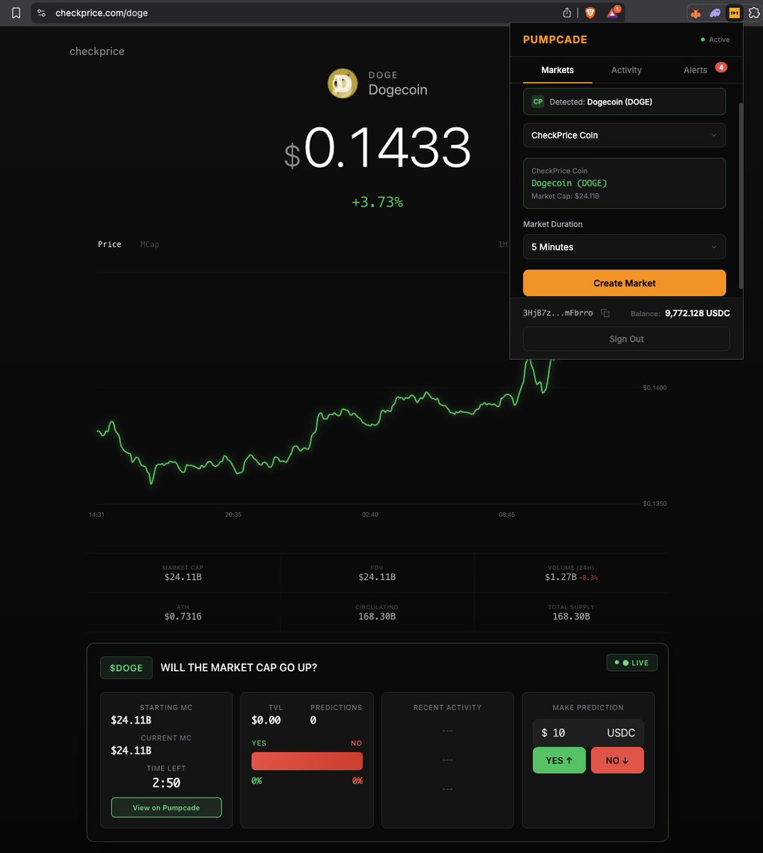 Mert &amp; The Helius team shipped what I believe is the best price tracking website.

... so I shipped fast paced parimutuel Pumpcade markets on top of it.

You'll be able to create markets for every token listed on this website.