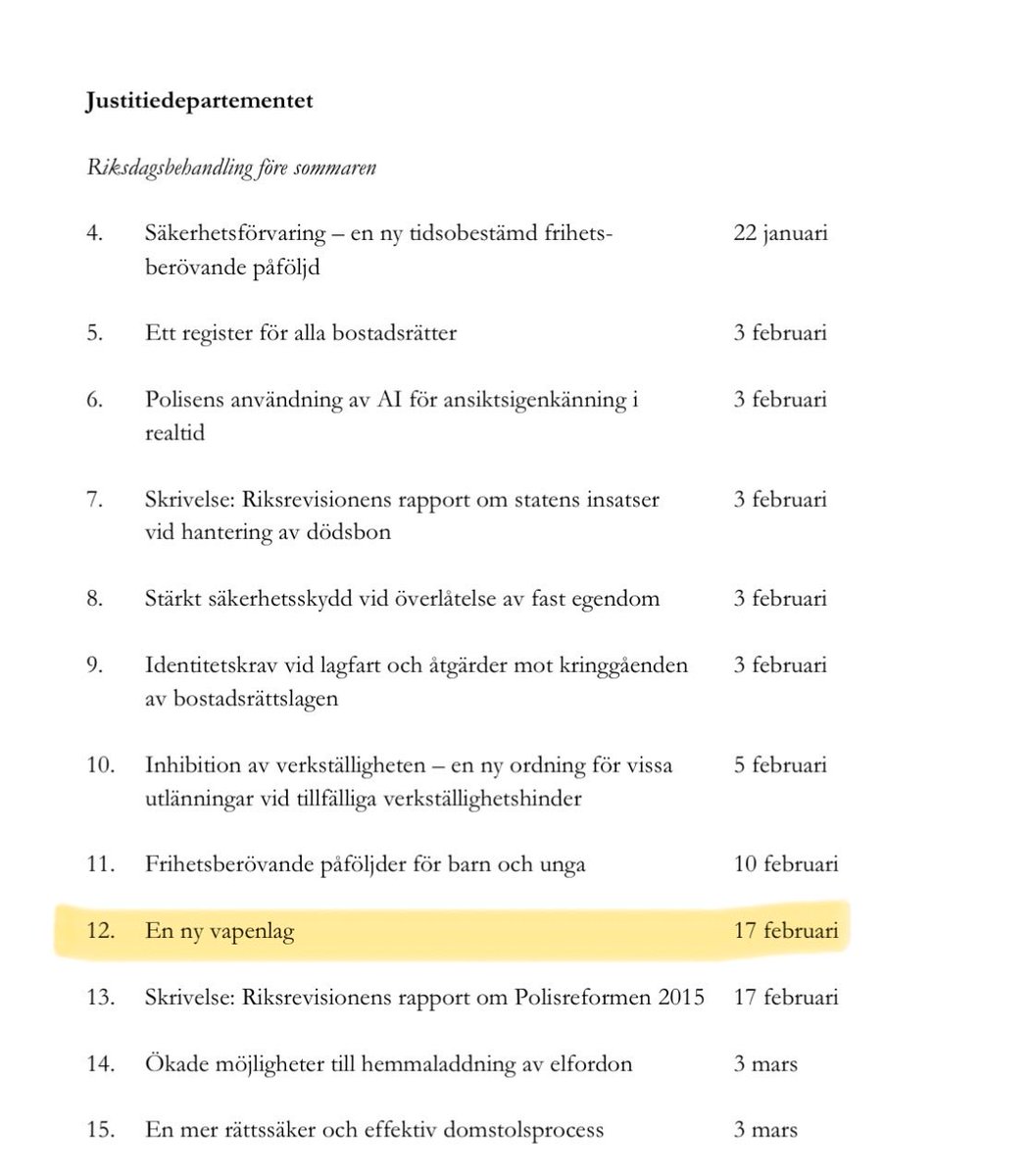 Den 17 februari har regeringen tänkt lägga fram propositionen om ny vapenlag. 

Lagrådet har ännu inte yttrat sig om lagrådsremissen så tiden är knapp.

Tyvärr innehöll lagrådsremissen de mest långtgående inskränkningarna av legala vapenägare sedan vapen började regleras.