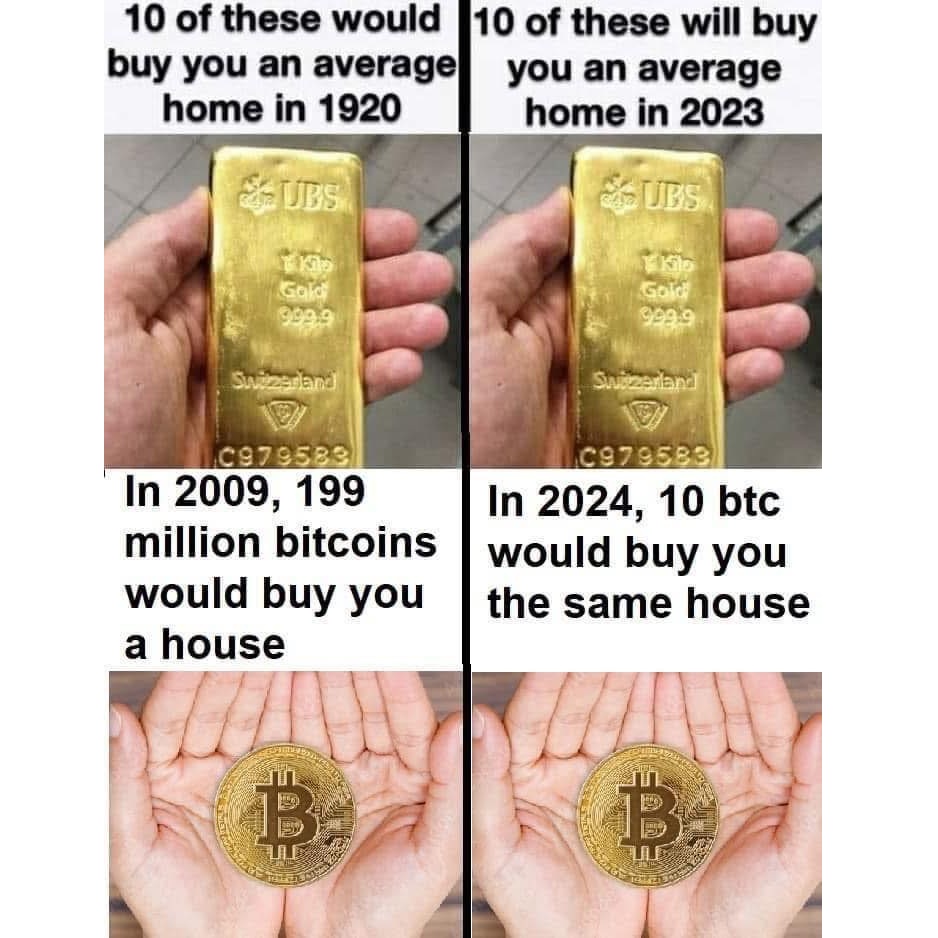 This is how we should be measuring #inflation. Not based on an annual rate.  #currency #crypto #bitcoin #gold #money #value #economics #optout