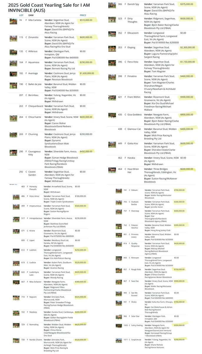 Trevor Donaldson tweet media