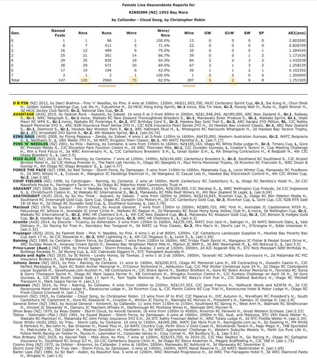 Trevor Donaldson tweet media