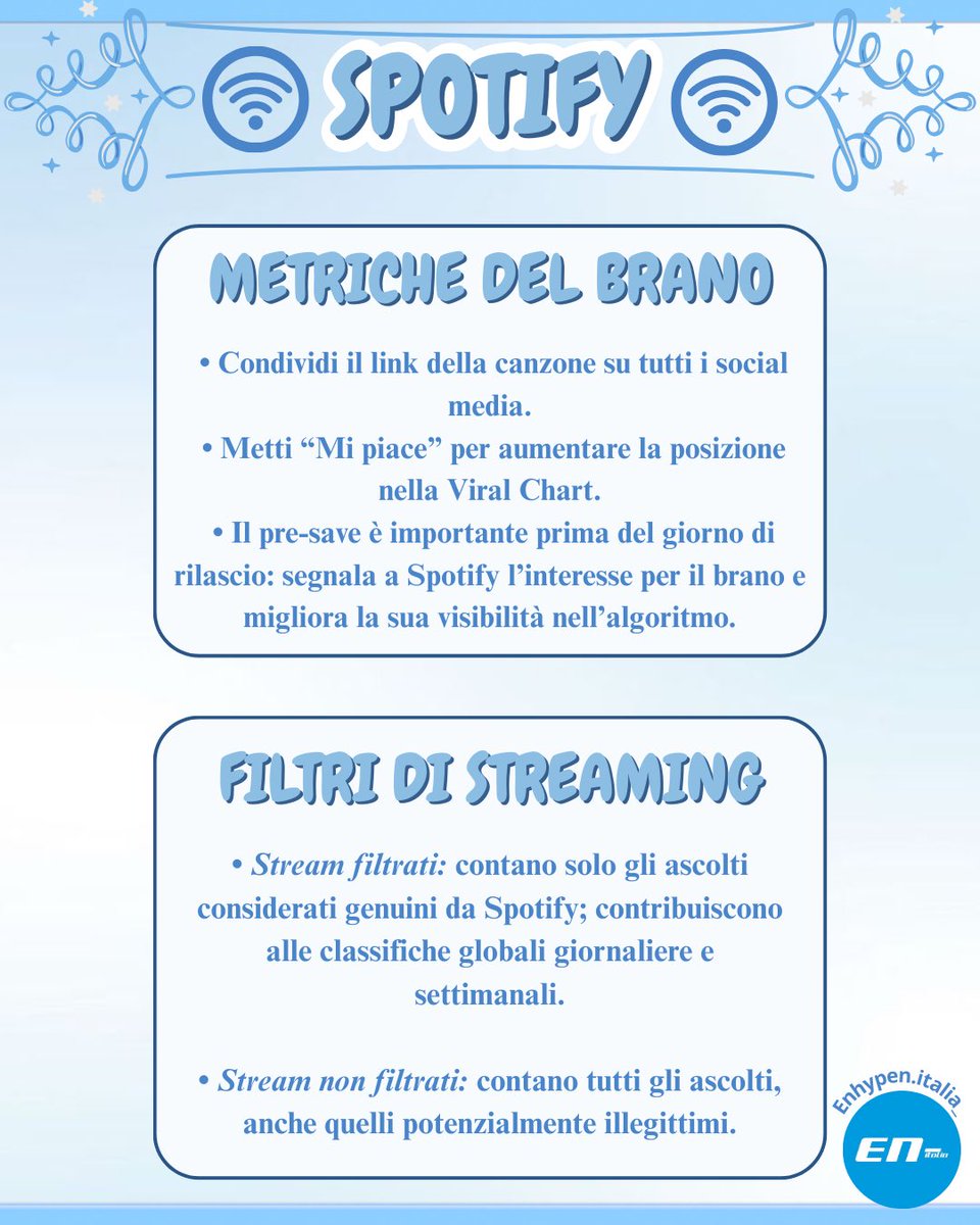 ENHYPEN_ITALIA_'s tweet photo. 💬 Dubbi o domande?
Siamo qui per aiutare tutta la fanbase a dare il massimo! 🤍

🔥 Preparatevi a far tremare le classifiche
e a mostrare tutto il nostro amore a ENHYPEN! 🌟

#ENHYPEN #ENGENE #COMEBACK #STREAMGUIDE
#FanSupport #MusicLovers #SupportENHYPEN #ChartAttack https://t.co/48jm3W7hDt