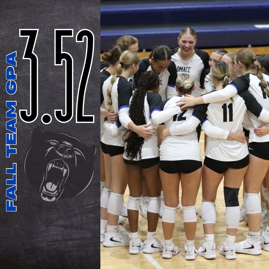 DMACCVB's tweet image. With the spring semester officially underway, we’re proud to recognize our team’s Fall GPA 📚🤓 

#BearNation 🐻