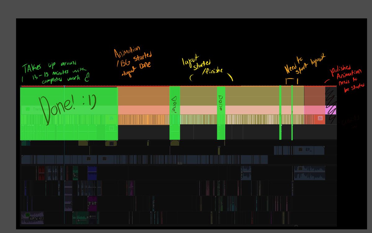 Current progress on the Vice Project 💛 #indieseries