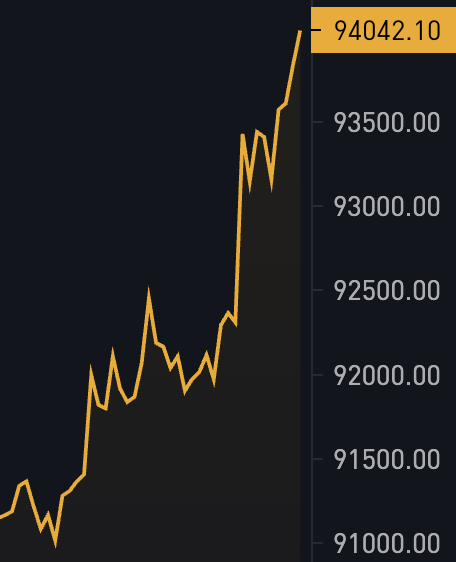 Bitcoin Magazine tweet media