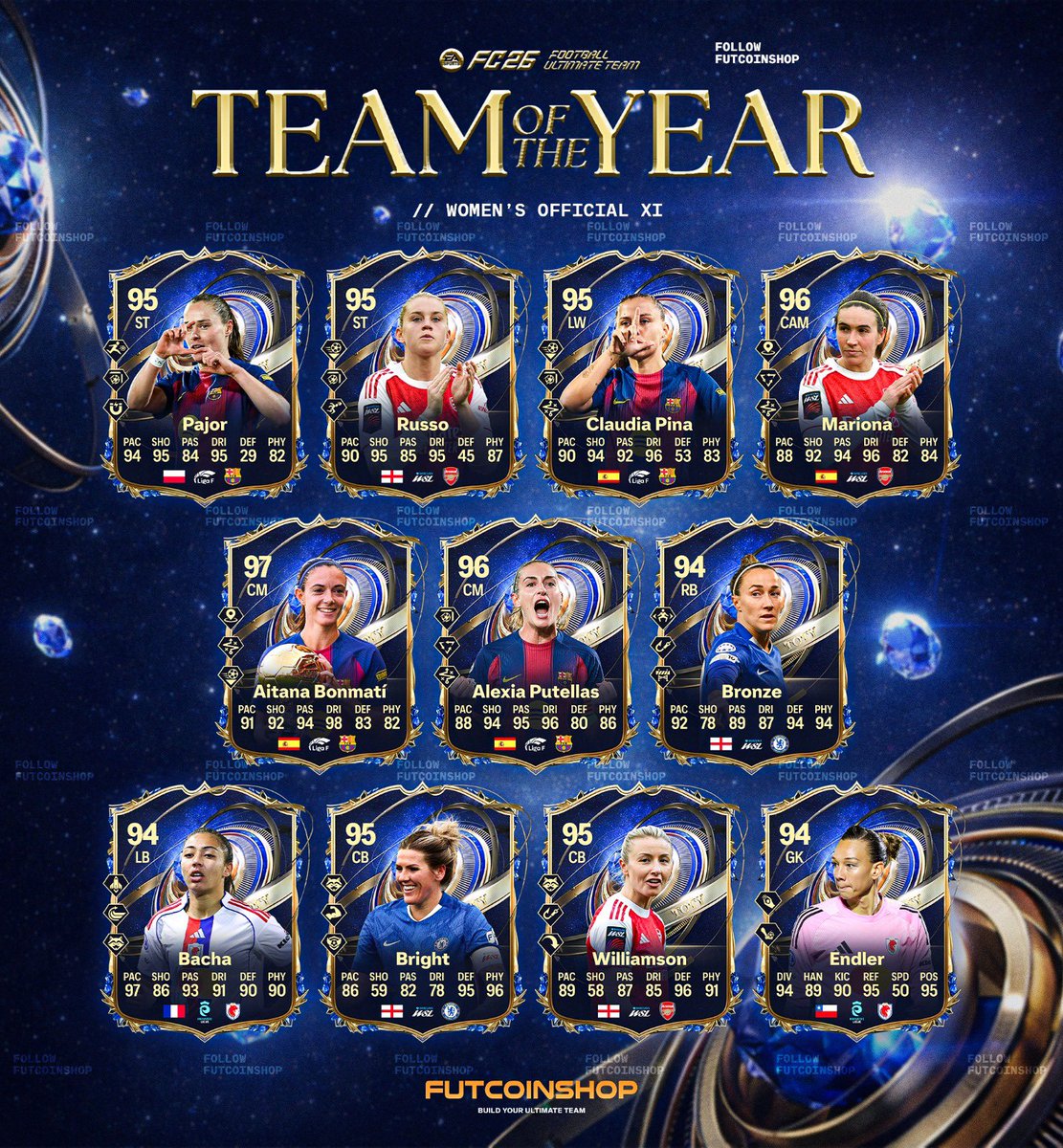 FUT Coin Shop tweet media