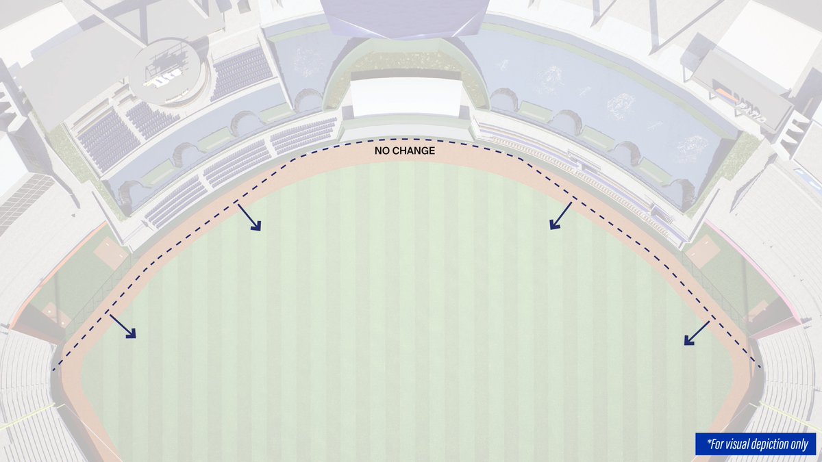 Kansas City Royals tweet media