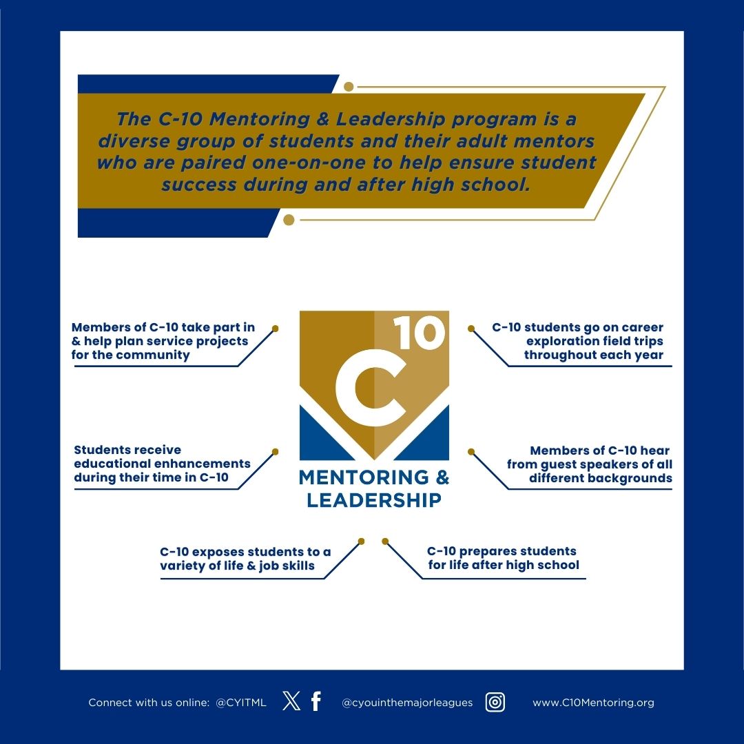 C You In The Major Leagues Foundation tweet media