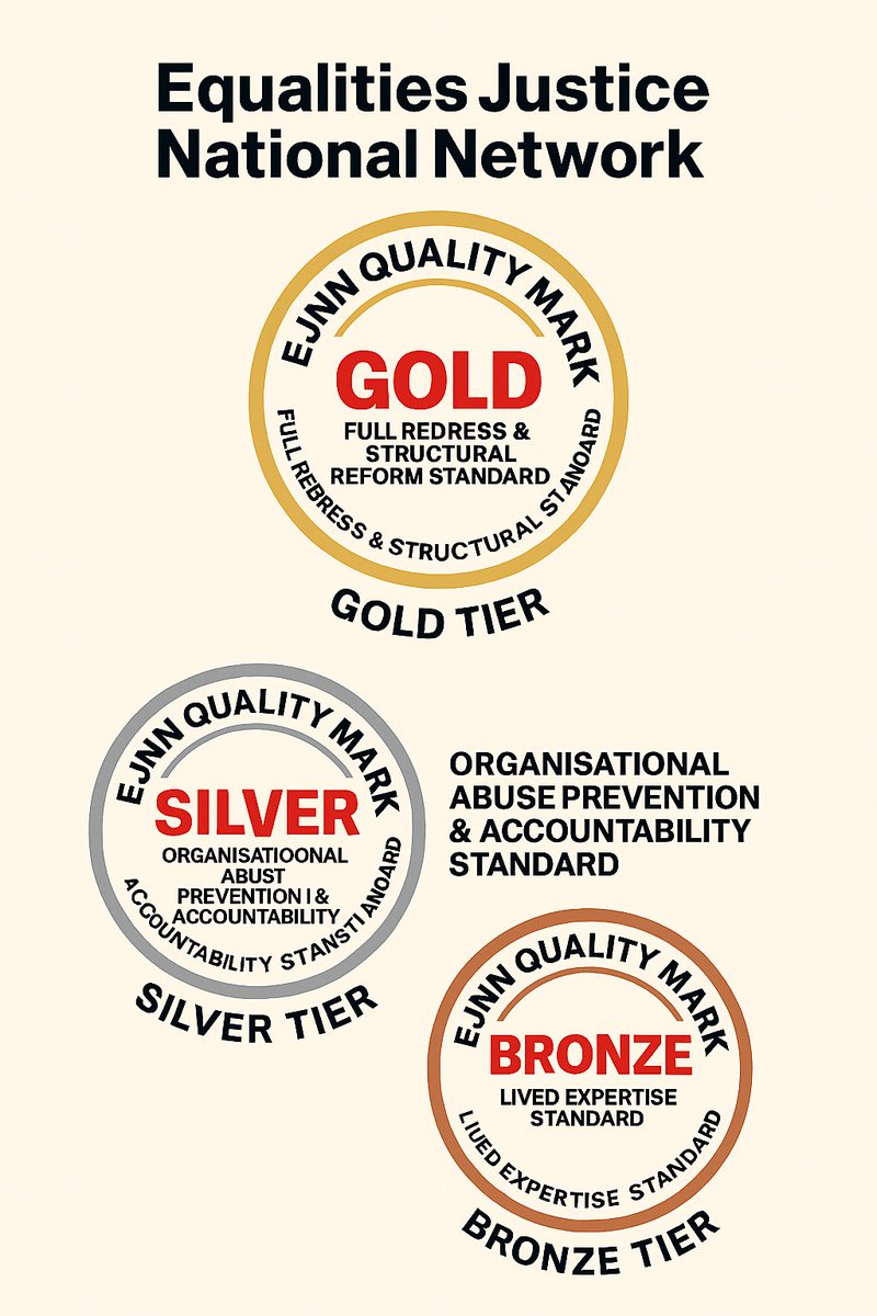 JusticeEjnw's tweet photo. Bring on acountabilty , learn more about our harmed staff quality mark , co produced by margilzed staff https://t.co/CiaAYxm9pK