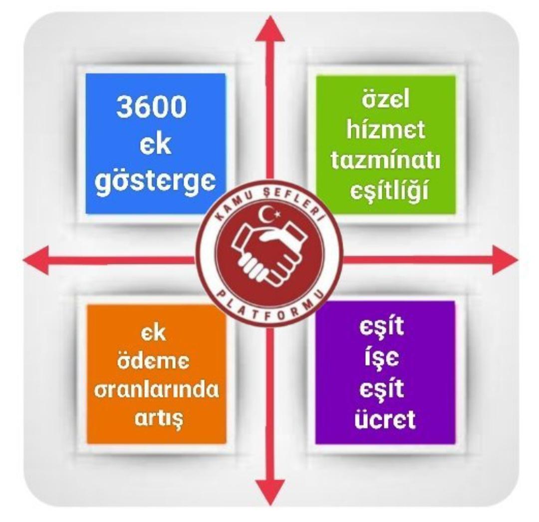 MUSTAFA19057301's tweet photo. @Kamubiz_com https://t.co/KwuULaJkm4