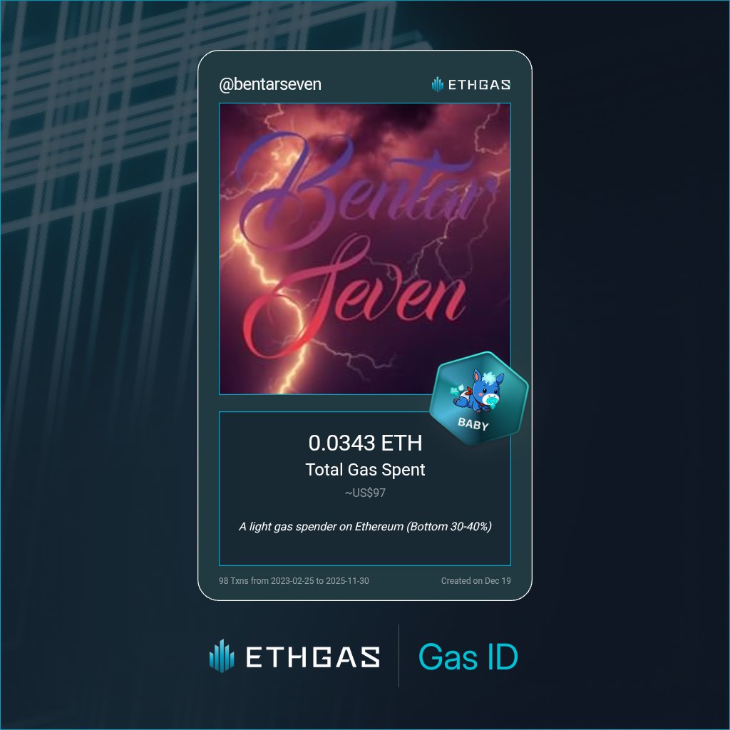 bentarseven's tweet photo. Discovered my Gas ID via ETHGas - turning my gas spend into rewards 🫘

As a Baby Jack, I've spent 0.0343 ETH on gas but earned 8 Beans back.

Get your Gas ID and Beans here: https://t.co/6Szb2WxLXK https://t.co/eBMhQLwqKb