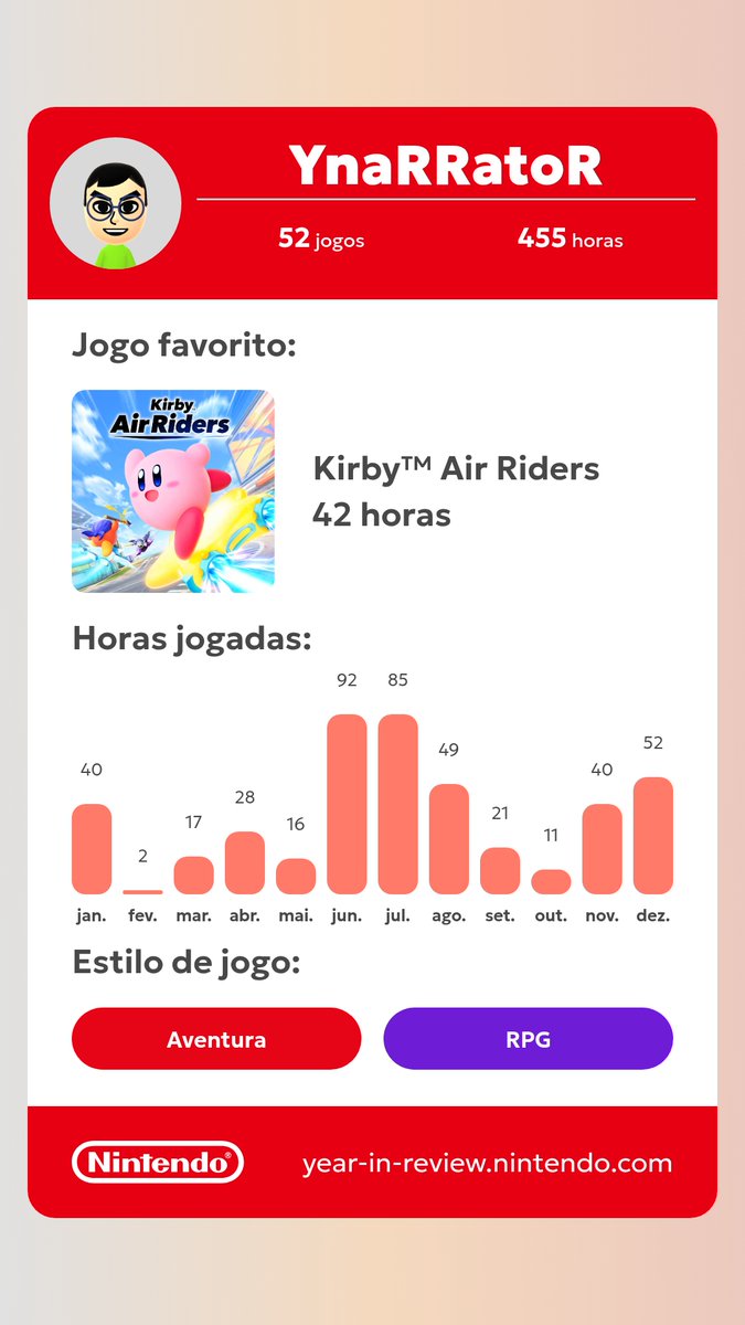 _rdus's tweet image. #NintendoSwitch2025