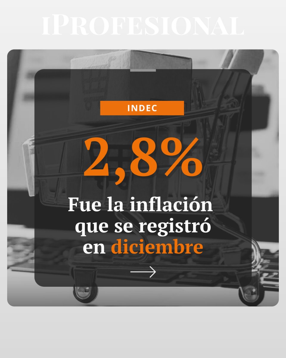 iProfesional's tweet photo. La inflación del INDEC se ubicó en 2,8% mensual en diciembre, en lo que va del año y la inflación interanual llegó al 31,5%.
Una familia de cuatro integrantes necesitó al menos $1.308.713,26 para mantenerse fuera de la pobreza.
📲 https://t.co/uD9k12T3Qf
#Economía #Inflac https://t.co/LyOpypTZDX
