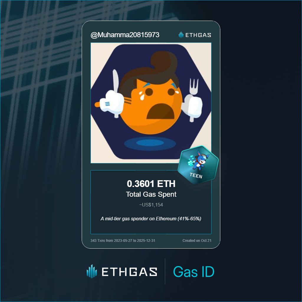 Leveled up in the Great Gas Reckoning with ETHGas! 💪

Teen Jack status: 0.3601 ETH gas spent, 120 Beans earned—supporting the Gasless Future!

Claim your Gas ID at ethgas.com/community/gas-…