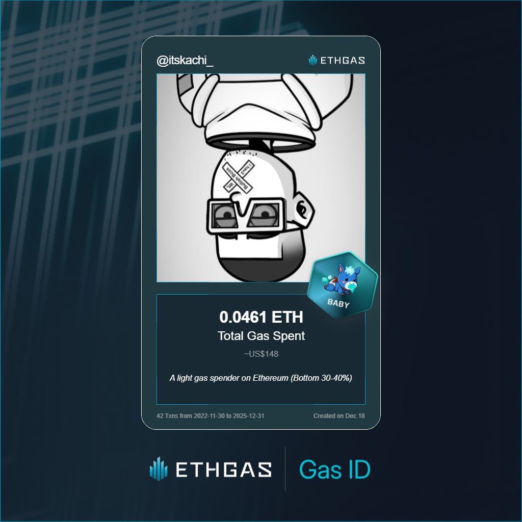 itskachi_'s tweet photo. Leveled up in the Great Gas Reckoning with ETHGas! 💪

Baby Jack status: 0.0461 ETH gas spent, 12 Beans earned—supporting the Gasless Future!

Claim your Gas ID at https://t.co/u4n4VxuJtB https://t.co/A2VjycakBa