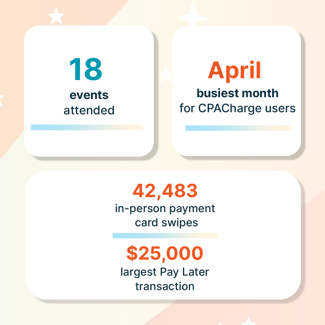 8am CPACharge tweet media