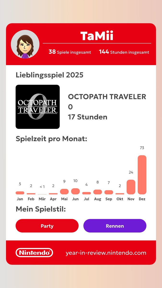 weetami's tweet image. 