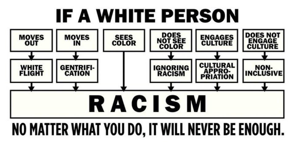 Taija (@travelingflying) on Twitter photo 