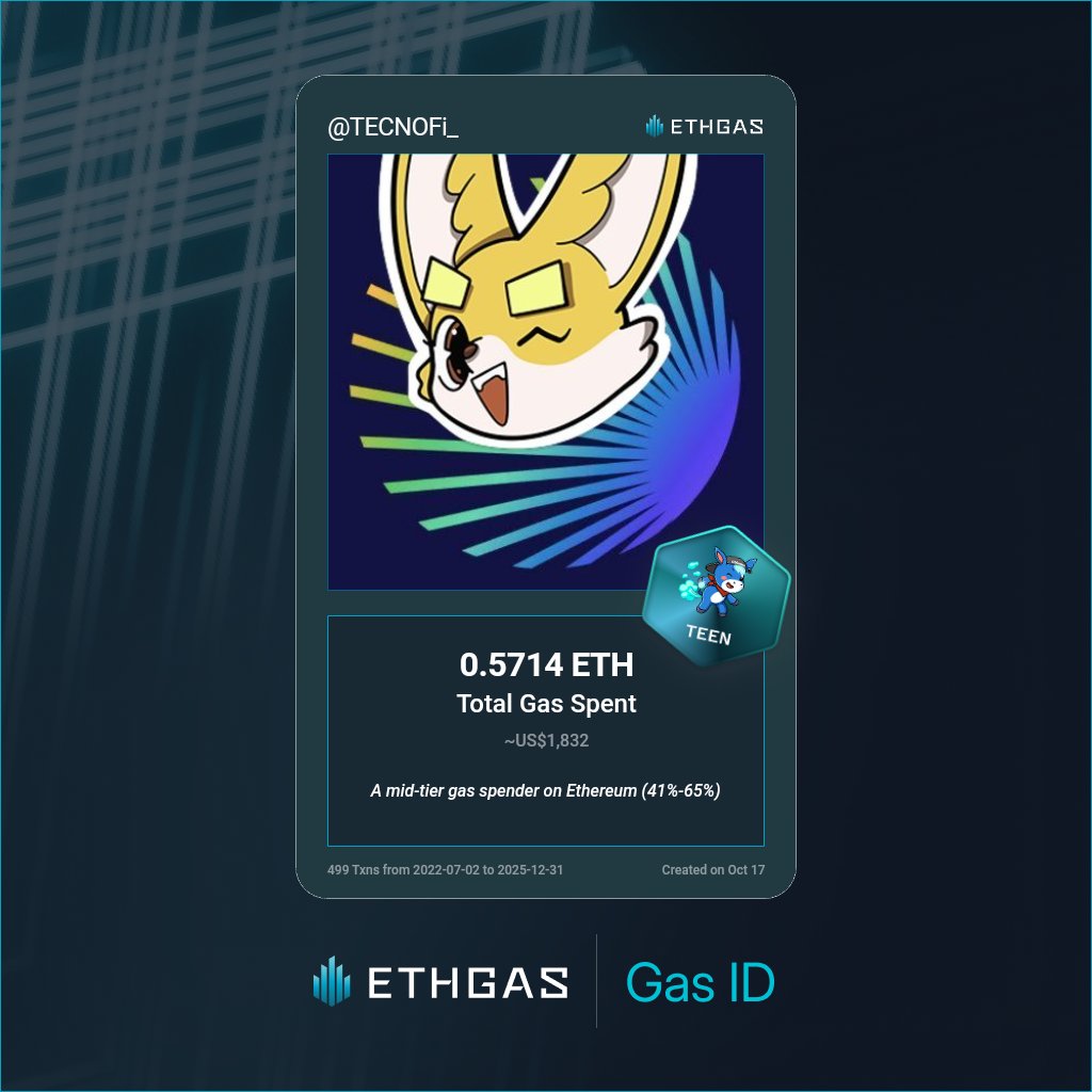 The One 👁️ 🆘 ❤️ Memecoin (Ø,G) (@tecnofi_) on Twitter photo 