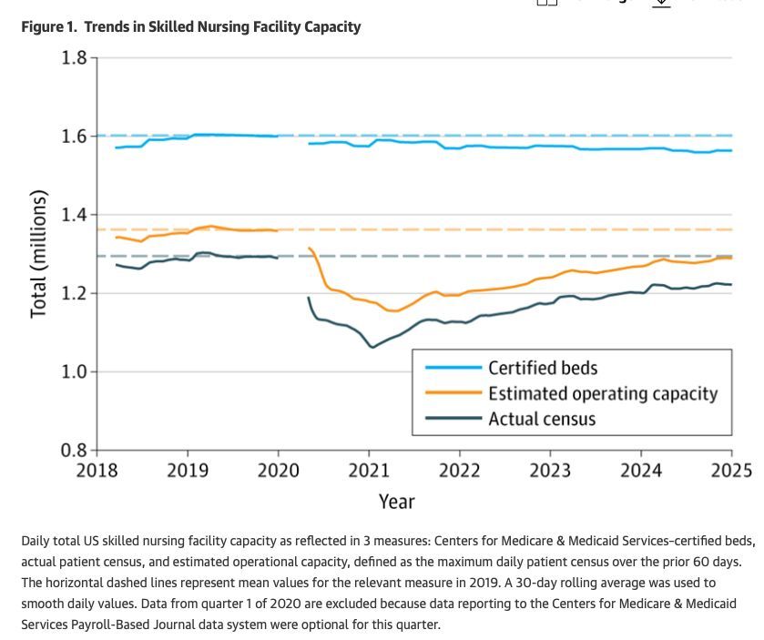Hannah Abrams, MD tweet media