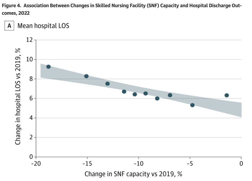 Hannah Abrams, MD tweet media