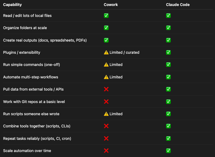 Carl Vellotti 🥞 tweet media