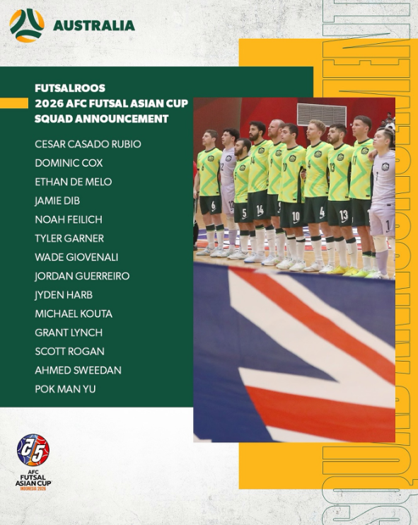 alexJota12's tweet photo. 💛 ¡Gran noticia para el deporte de Alcorcón!

🇦🇺 César Casado (@Cesarcasado_), vecino de aquí de siempre y formado en el @ADAlcorconFS, es convocado con Australia para la Copa de Asia

🦘 Tiene doble nacionalidad por su padre

🔜 Debutará ante Japón 🇯🇵

🔝 ¡Enhorabuena, crack! https://t.co/uQ4L1tGJNy