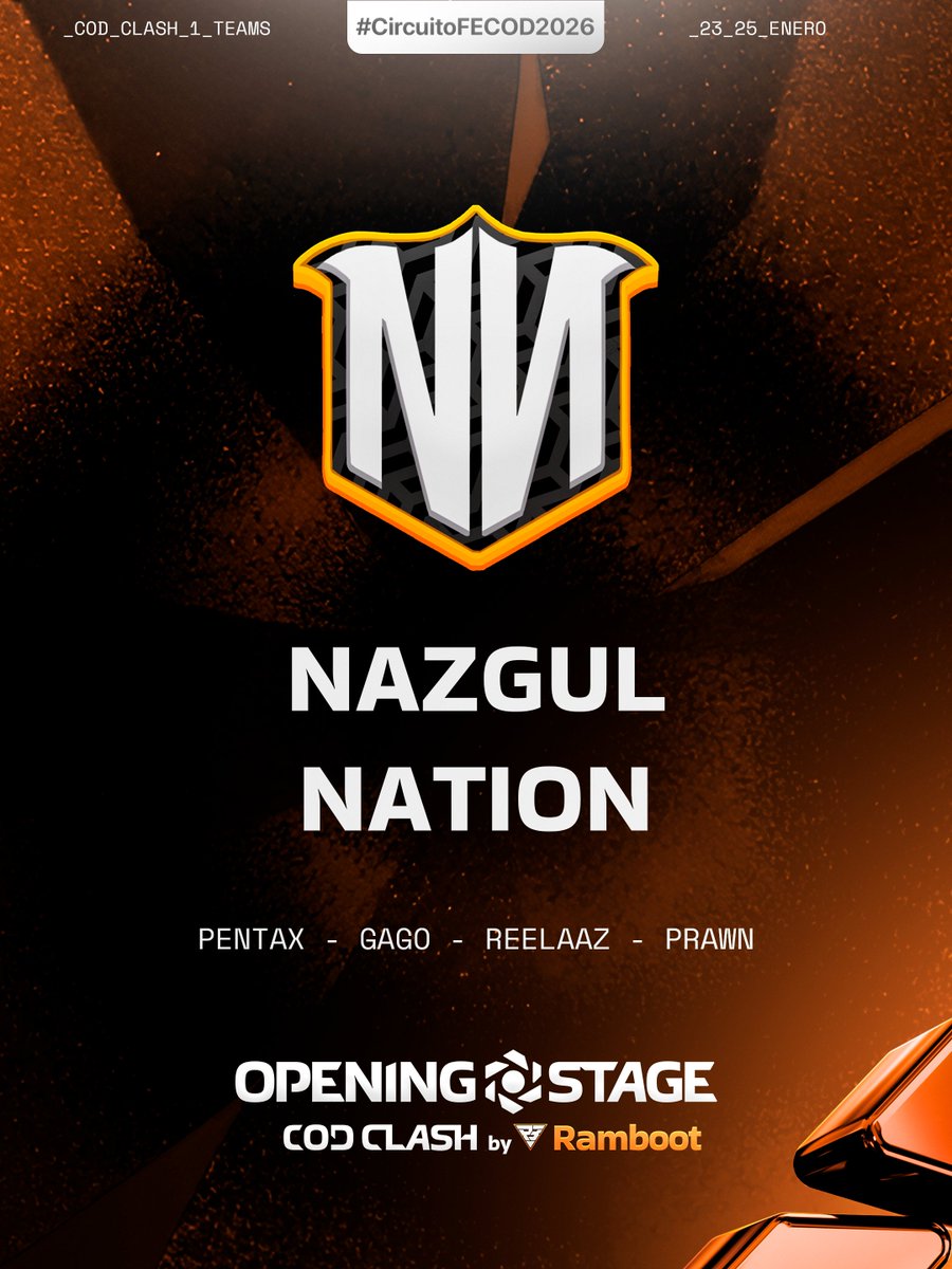 FECOD_es's tweet image. Road to #CODClash1 en @RambootArena 🏆

Presentamos al undécimo equipo (de 24) que disputará el primer campeonato nacional de #BlackOps7.

Bienvenidos a Valencia: @NazgulNation 🆖

@PeentaaX
@GagonsYIV
@ReelaaZz
@PrawNN7

#CircuitoFECOD2026