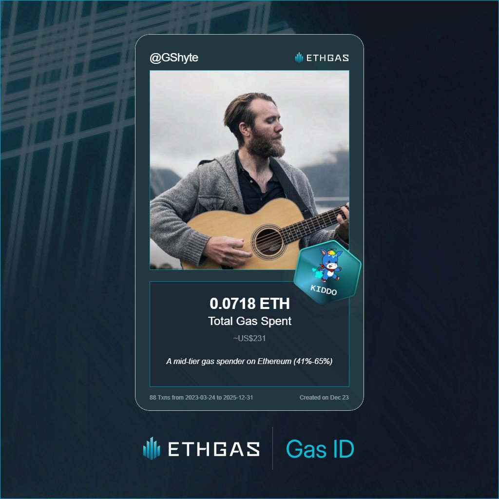 Glen shyte | ETHGas ⛽ tweet media