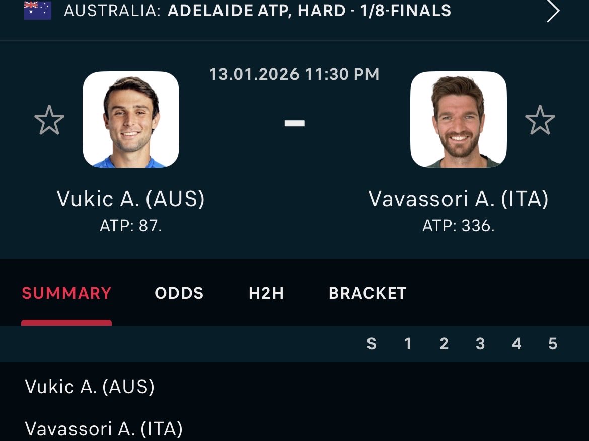 Vavassori +2.5g -112 @ Duel