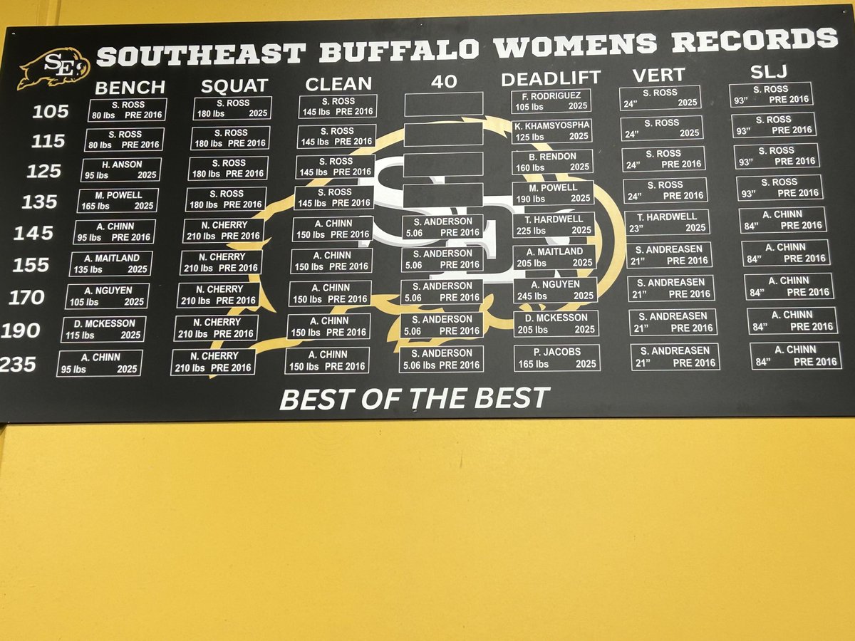 WSE_FOOTBALL tweet media