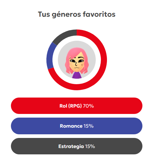 Conquistty's tweet image. Algo muy real